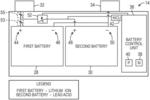 Battery system to be implemented in an automotive vehicle, wake-up control unit configured to determine whether a short circuit is expected to be present in an electrical system, and short circuit detection unit of an electrical system