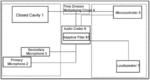 MEMS-based bone conduction sensor