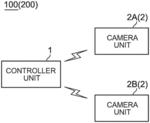 Image acquisition device capable of acquiring images regardless of communication state, image acquisition method, recording medium, image acquisition system, imaging device, and imaging