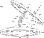 Orthopedic Spring Hinge System and Methods Thereof