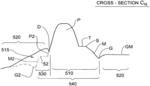 METHOD FOR MANIPULATING A DENTAL VIRTUAL MODEL, METHOD FOR CREATING PHYSICAL ENTITIES BASED ON A DENTAL VIRTUAL MODEL THUS MANIPULATED, AND DENTAL MODELS THUS CREATED