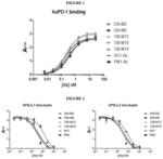 ANTI-PD-1 ANTIBODIES, ACTIVATABLE ANTI-PD-1 ANTIBODIES, AND METHODS OF USE THEREOF