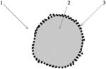 MECHANICALLY ALLOYED METALLIC THERMAL SPRAY COATING MATERIAL AND THERMAL SPRAY COATING METHOD UTILIZING THE SAME