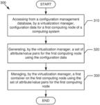 MANAGING CONTAINERS USING ATTRIBUTE/VALUE PAIRS