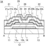 SEMICONDUCTOR DEVICE AND MANUFACTURING METHOD THEREOF