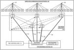 VIRTUAL NETWORK ELEMENT PROVISIONING