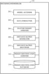 METHODS, SYSTEMS, ARTICLES OF MANUFACTURE AND APPARATUS TO REMAP HOUSEHOLD IDENTIFICATION