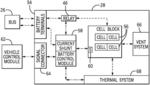 Cooling strategy for battery systems