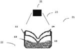 Explosive composition for use in telescopically expanding non-lethal training ammunition