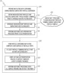 Deposition of wear resistant nickel-tungsten plating systems