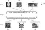 Systems and methods for machine learning enhanced by human measurements