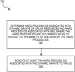 Methods of sharing HARQ process IDs between semi-persistent scheduling and dynamic grants