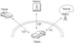 Signal transmission/reception method for V2X communication in wireless communication system and device therefor