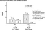 TREATMENT OF HEPATITIS DELTA VIRUS INFECTION WITH INTERFERON LAMBDA