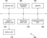 RECORDING MEDIUM AND GAME CONTROL METHOD