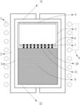 Preparation apparatus for uniform silicon carbide crystals