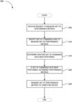 MEASURING PERFORMANCE METRICS FOR DATA STORAGE DEVICES