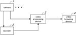 VIDEO PROCESSING DEVICE, VIDEO PROCESSING SYSTEM, AND VIDEO PROCESSING METHOD