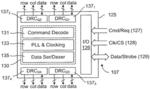 MULTI-DIE MEMORY DEVICE