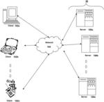 SYSTEMS AND METHODS FOR WEB TO MOBILE APP CORRELATION