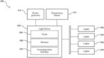 SYSTEMS AND METHODS FOR LIGHTED SHOWERING
