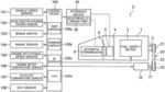 Device for controlling vehicle equipped with multi-stage automatic transmission