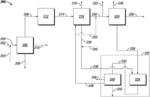 Two stage hydrodearylation systems and processes to convert heavy aromatics into gasoline blending components and chemical grade aromatics