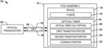 Flange-bonded loopback for fiber-optic gyroscope (FOG)