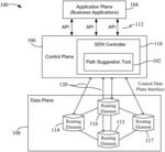 System and method to learn and prescribe network path for SDN