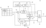 Inheritance in sample array multitree subdivision