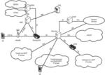 Semi-persistent resource allocation behavior for V2X transmissions