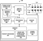 BRAIN STIMULATION AND SENSING