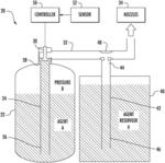 DISCHARGE FLOW MULTIPLICATION OF FIRE SUPPRESSION AGENT