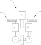 System for Energy Regeneration and Distribution