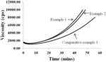 TWO-COMPONENT SOLVENTLESS ADHESIVE COMPOSITIONS COMPRISING AN AMINE-INITIATED POLYOL