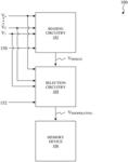 CONFIGURABLE MEMORY STORAGE SYSTEM