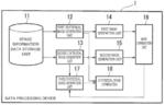 STATISTICAL DATA PROCESSING APPARATUS, STATISTICAL DATA PROCESSING METHOD AND COMPUTER PROGRAM