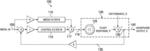 AUTO CALIBRATION OF AN ACTIVE NOISE CONTROL SYSTEM