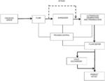 Application of ultrasound in vinification processes