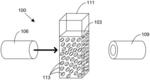 Characterizing liquids using magnetic discs