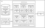 Project adoption documentation generation using machine learning