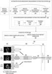 Automated Extraction of Echocardiograph Measurements from Medical Images