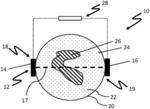 NON-INVASIVE MONITORING OF A MIXING PROCESS IN A CONTAINER