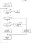 PLUG-IN CHARGE CURRENT MANAGEMENT FOR BATTERY MODEL-BASED ONLINE LEARNING