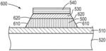 COPPER-ALLOY CAPPING LAYERS FOR METALLIZATION IN TOUCH-PANEL DISPLAYS