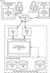 USER INTERFACE DATA SAMPLE TRANSFORMER