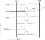 FUSE STORAGE CELL, STORAGE ARRAY, AND OPERATION METHOD OF STORAGE ARRAY