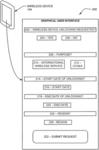 Device, System, and Process for Unlocking a Wireless Device