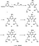 Process for the preparation of intermediates useful in the preparation of non-ionic contrast agents