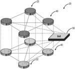 Scalable ROADM architecture with multi-plane switching